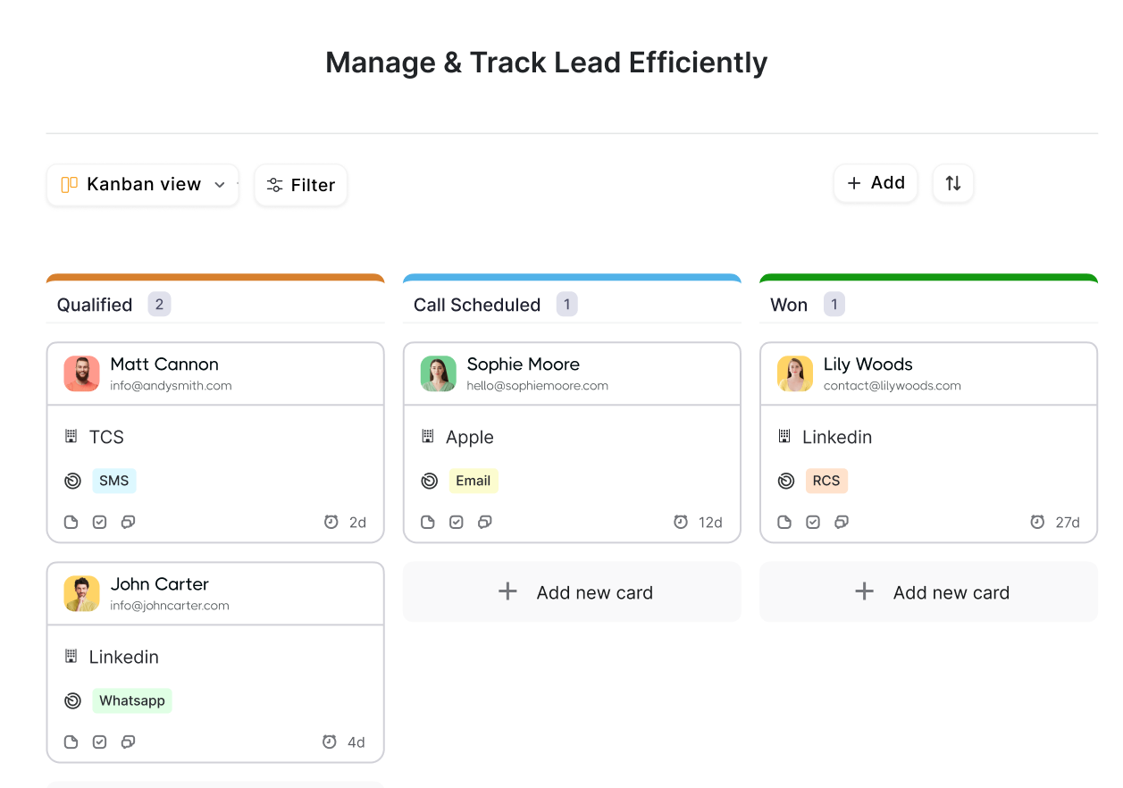 A visual depiction of a sales pipeline within AudienceIQ.
